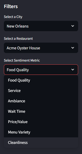 Streamlit App Interface